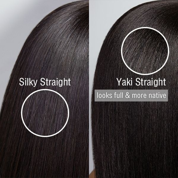 Points Plus Money | Put On and Go Realistic Glueless Yaki Straight Bob with Bangs Minimalist Lace Wig 100% Human Hair